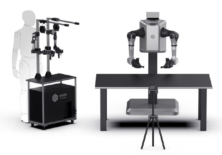 具身智能采訓(xùn)推一體機(jī)